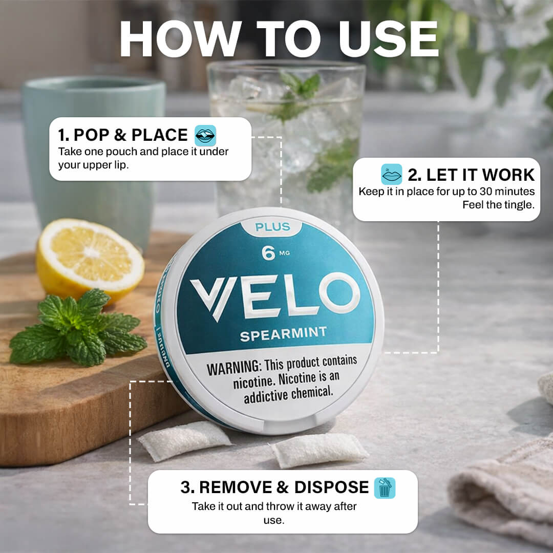 Velo Plus Spearmint 9MG Nicotine Pouches