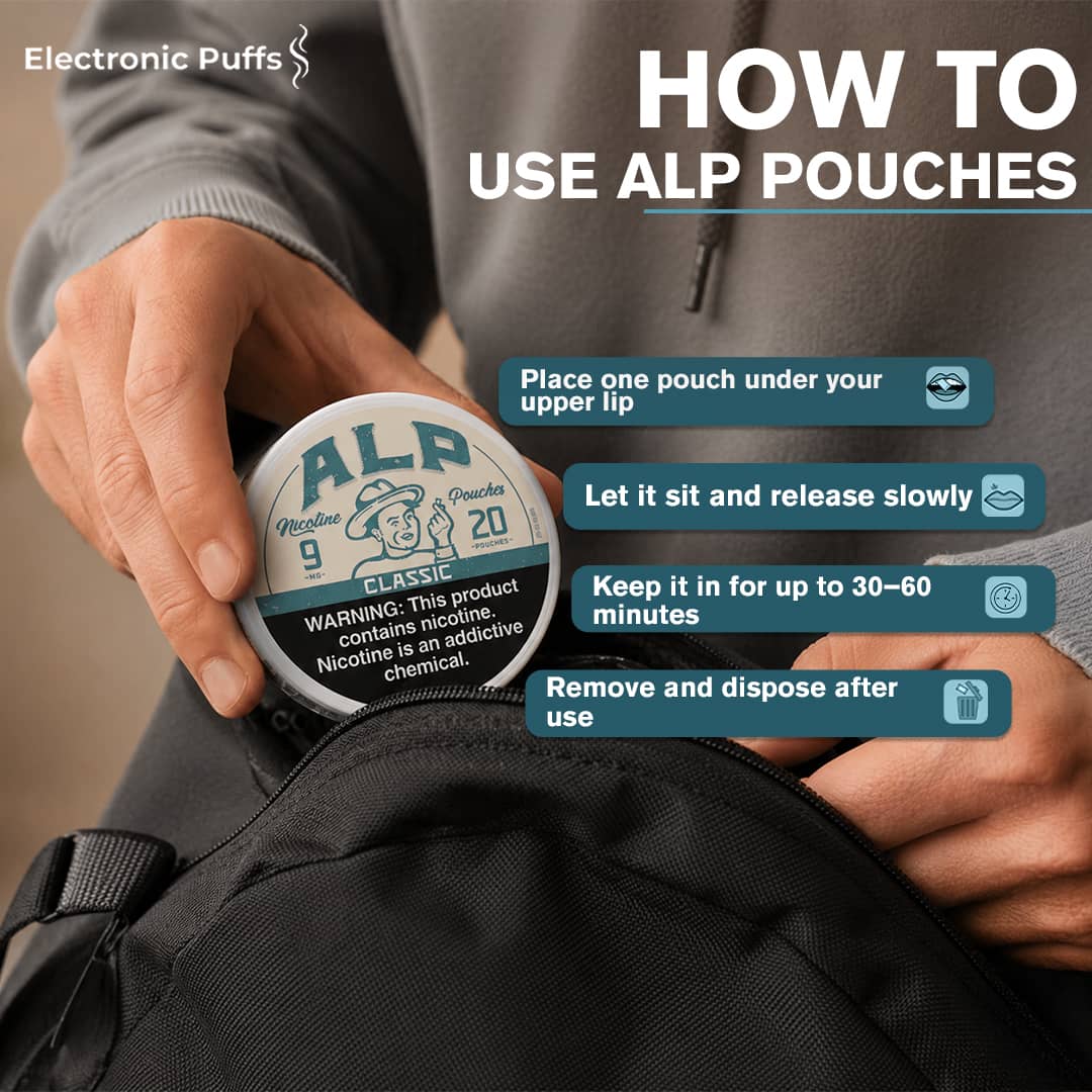 ALP Classic 9MG Nicotine Pouches – 5 Can Roll