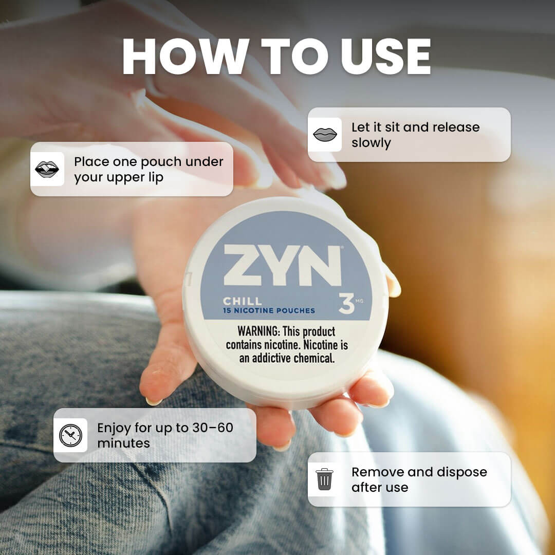 ZYN Chill 3MG