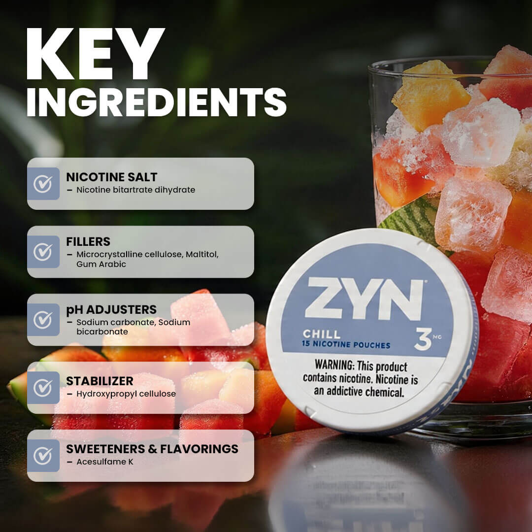 ZYN Chill 3MG