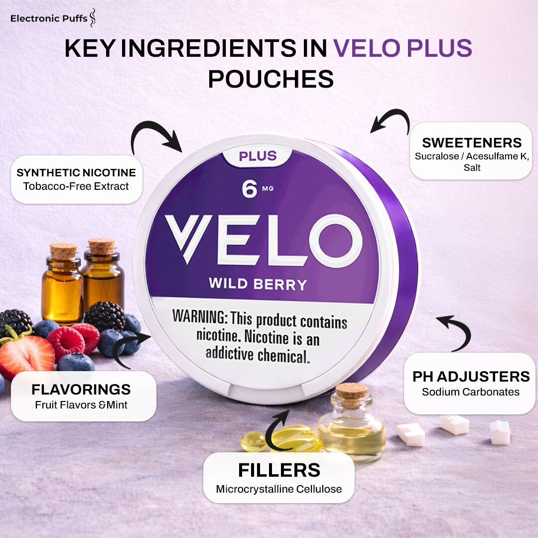 Velo Plus Wildberry 6MG Nicotine Pouches