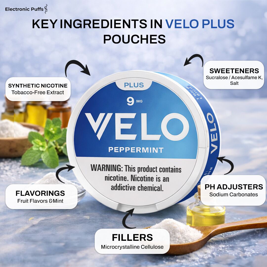 Velo Plus Peppermint 9MG Nicotine Pouches