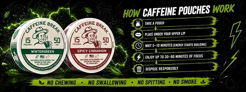 How Caffeine Pouches Work