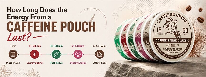 How Long Does a Caffeine Pouch Last