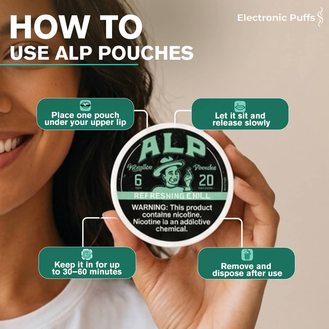 ALP Refreshing Chill 6MG Nicotine Pouches – 5 Can Roll
