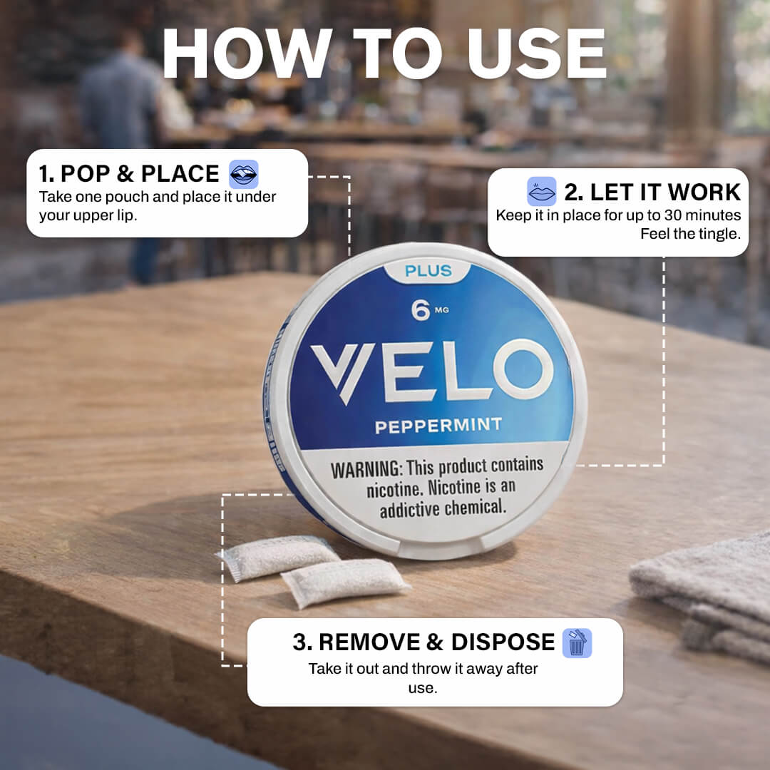 Velo Plus Peppermint 6MG Nicotine Pouches