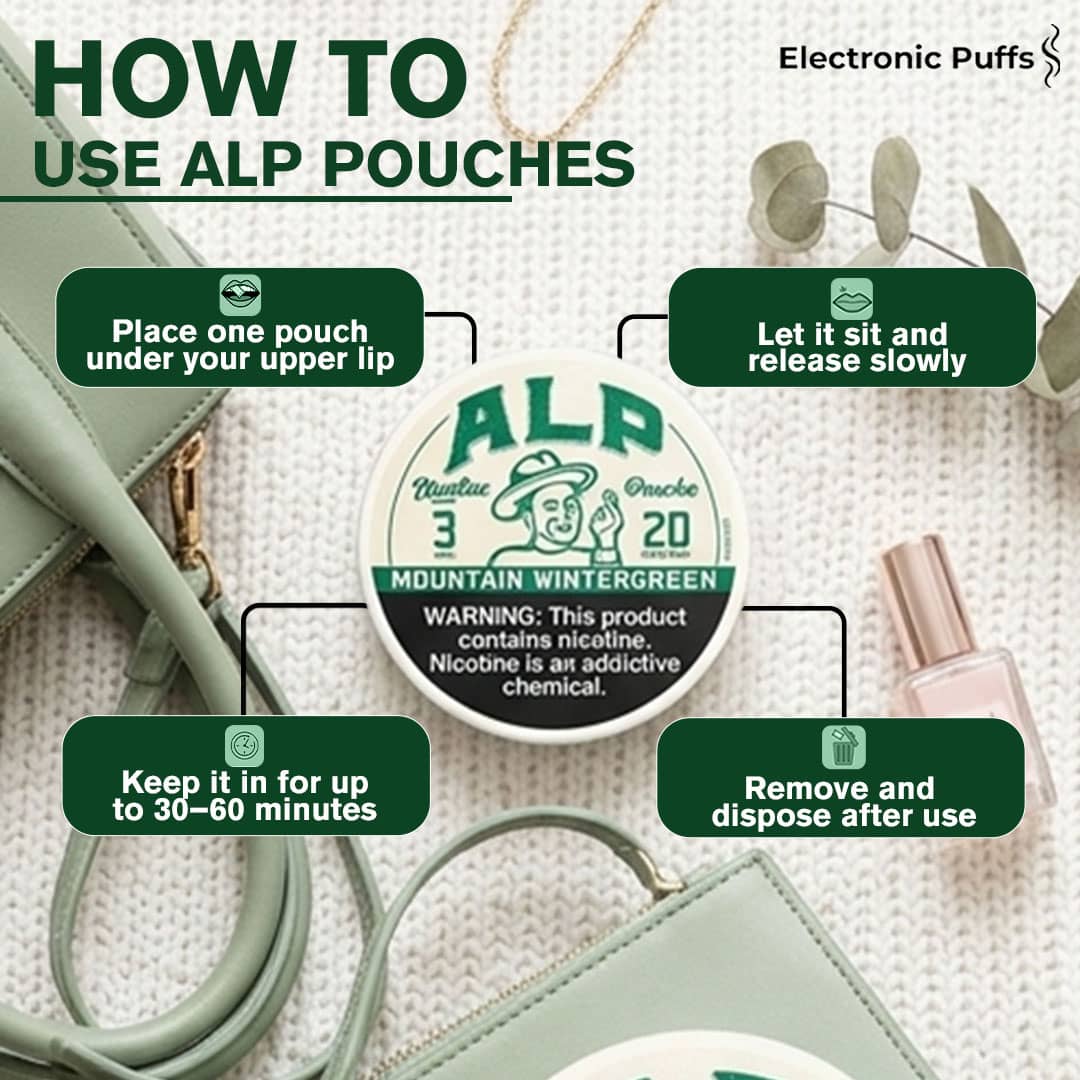 ALP Mountain Wintergreen 3MG Nicotine Pouches – 5 Can Roll