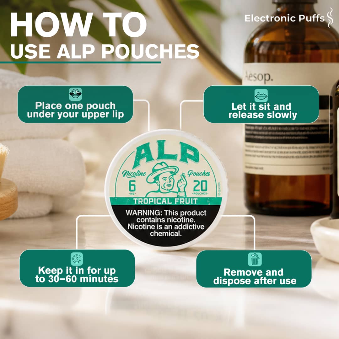 ALP Tropical Fruit 6MG Nicotine Pouches – 5 Can Roll