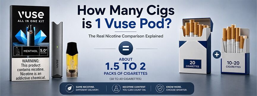 How Many Cigs is 1 Vuse Pod