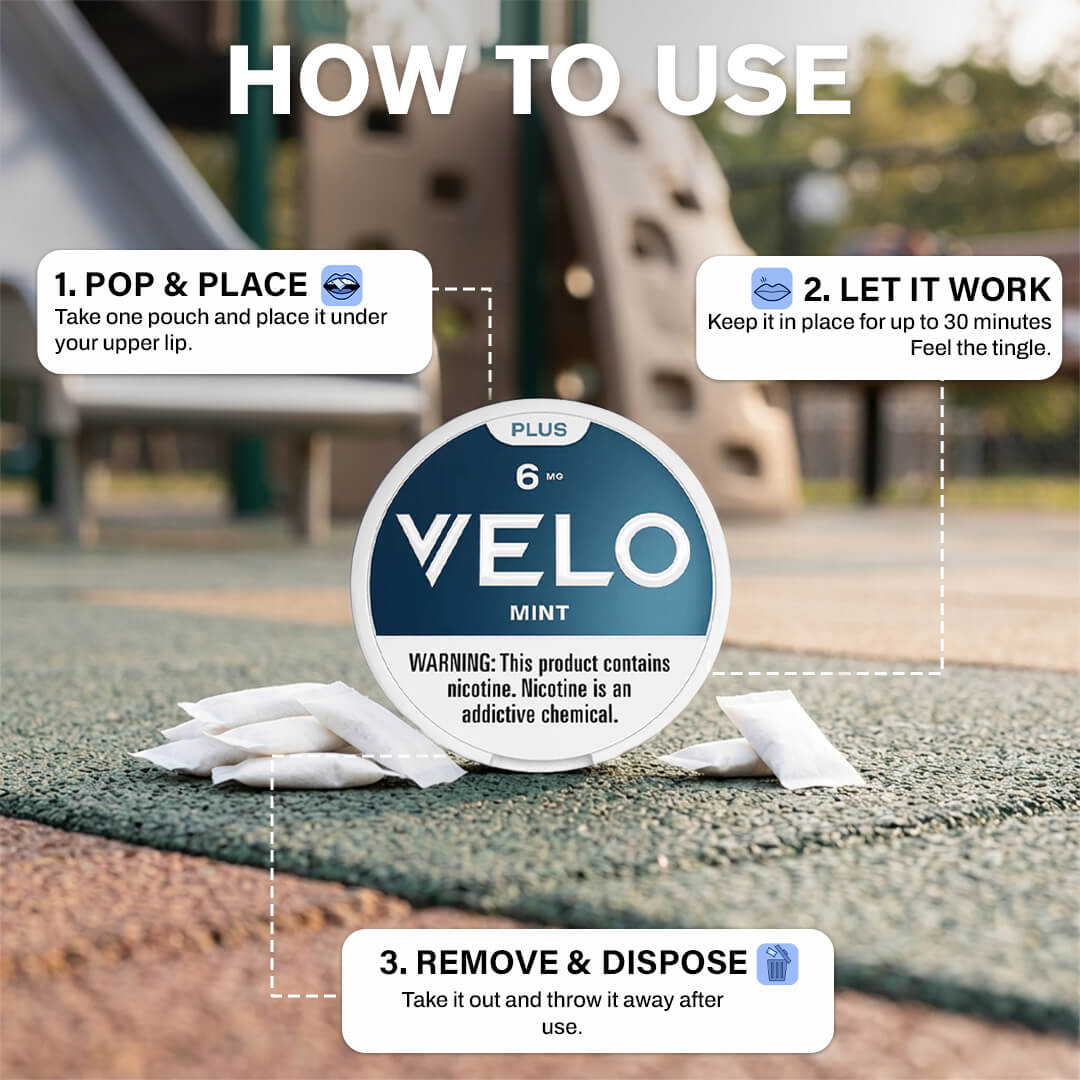 Velo Plus Mint 6MG Nicotine Pouches