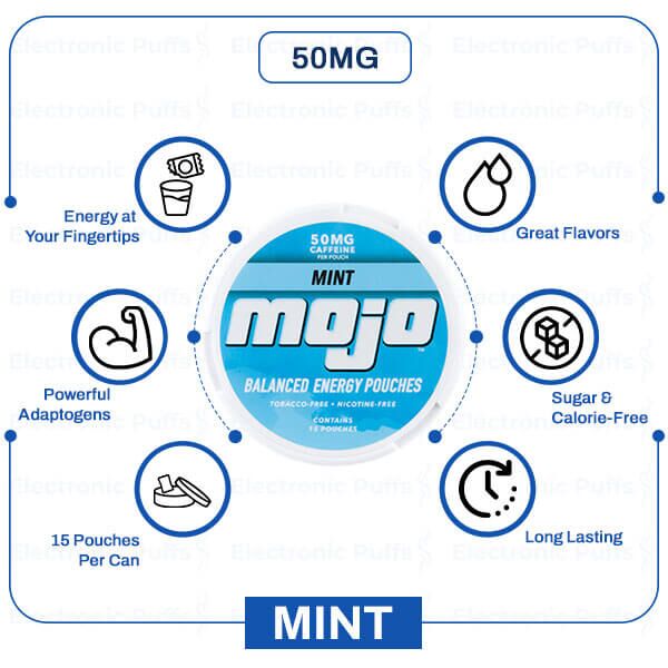 Mojo Pouch Mint