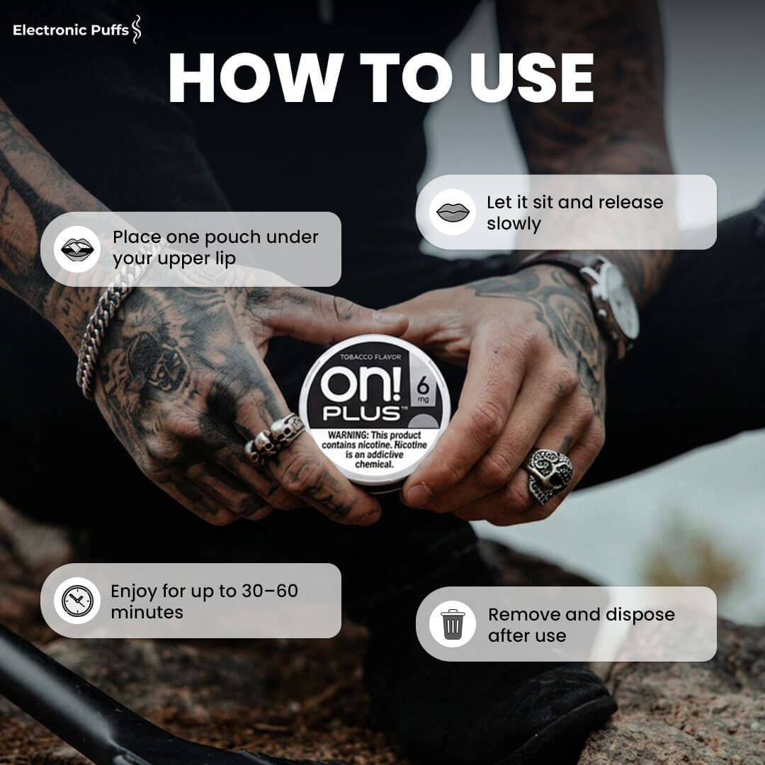 ON! Plus Tobacco 6MG Nicotine Pouches – 5 Can Roll