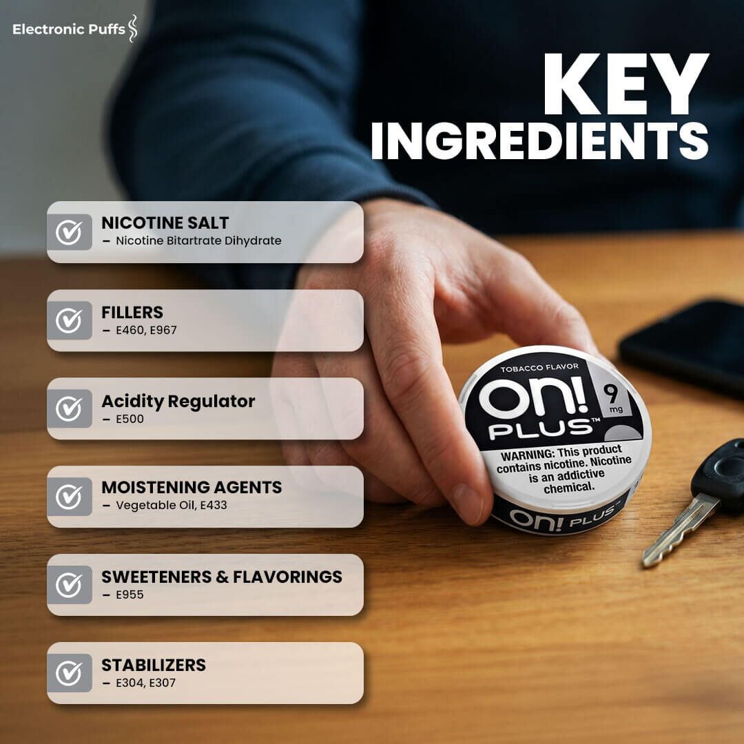 ON! Plus Tobacco 9MG Nicotine Pouches – 5 Can Roll
