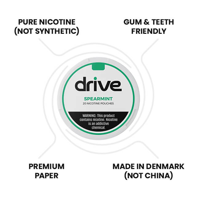 Drive Nicotine Pouches Spearmint