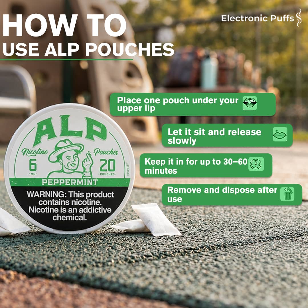 ALP Peppermint 6MG Nicotine Pouches – 5 Can Roll