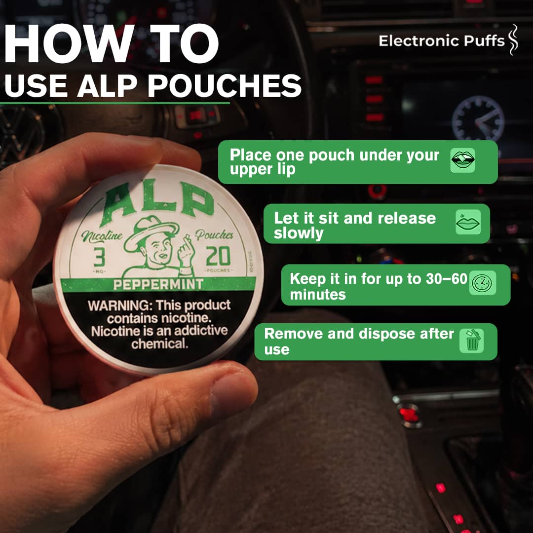 ALP Peppermint 3MG Nicotine Pouches - 5 Can Roll