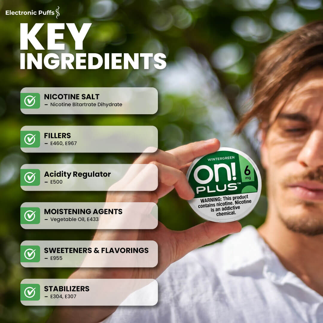 ON! Plus Wintergreen 6MG Nicotine Pouches – 5 Can Roll