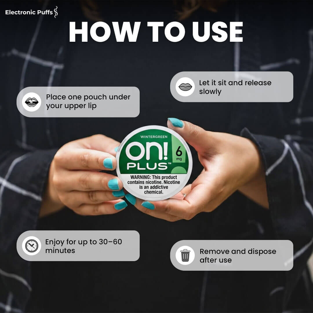 ON! Plus Wintergreen 6MG Nicotine Pouches – 5 Can Roll