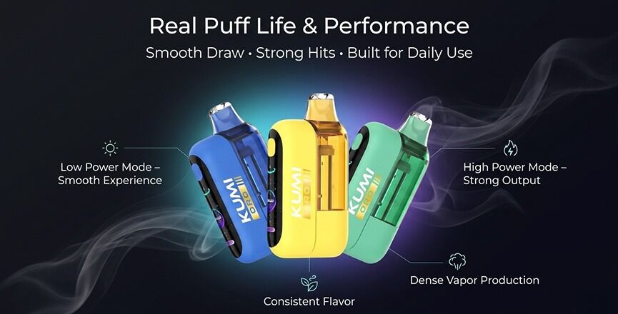 Kumi ORO 40K Vape - Performance