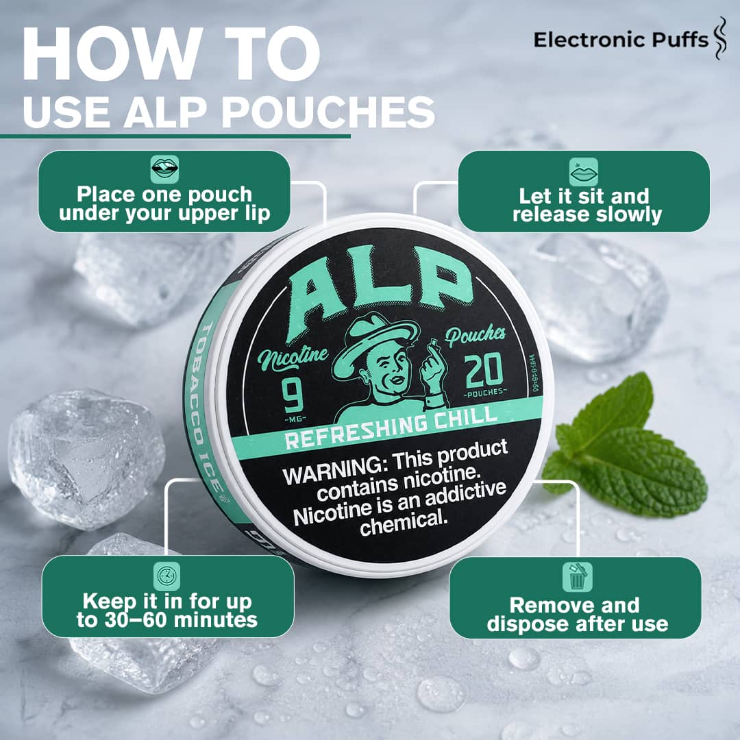 ALP Refreshing Chill 9MG Nicotine Pouches – 5 Can Roll