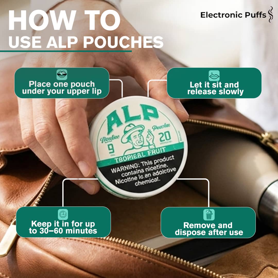 ALP Tropical Fruit 9MG Nicotine Pouches – 5 Can Roll