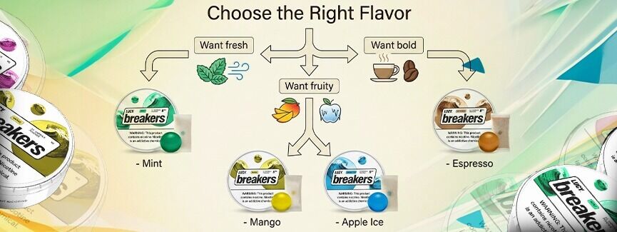 Lucy Breakers Flavors