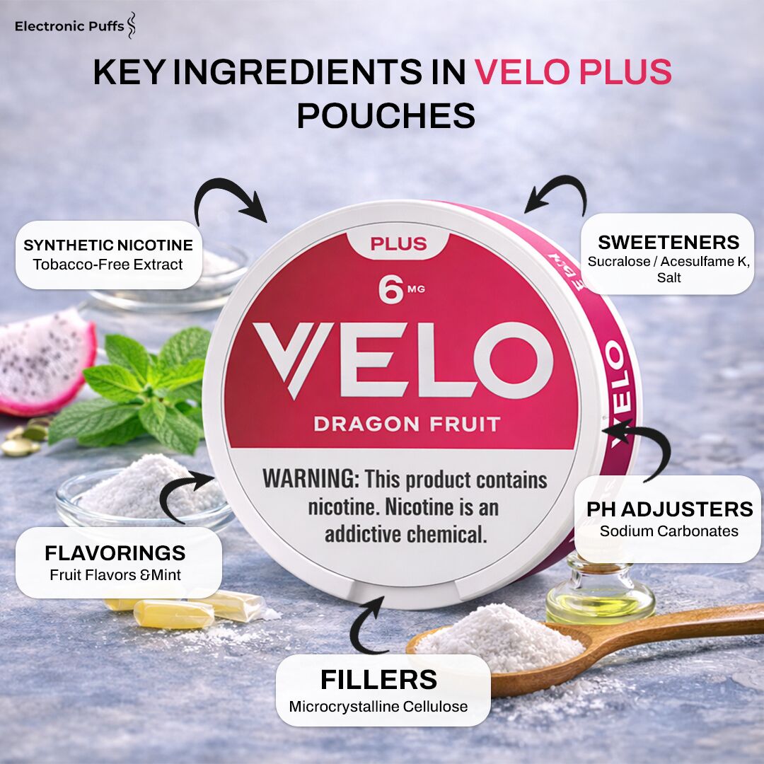 Velo Plus Dragonfruit 6MG Nicotine Pouches