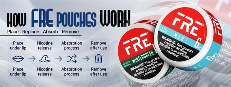 How FRE Pouches Work