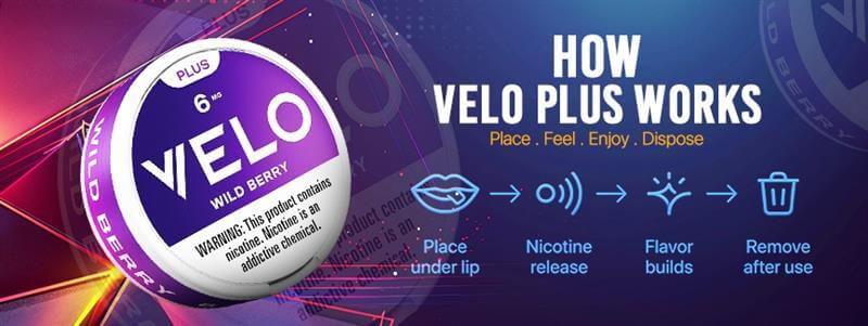 How Velo Plus Pouches Work