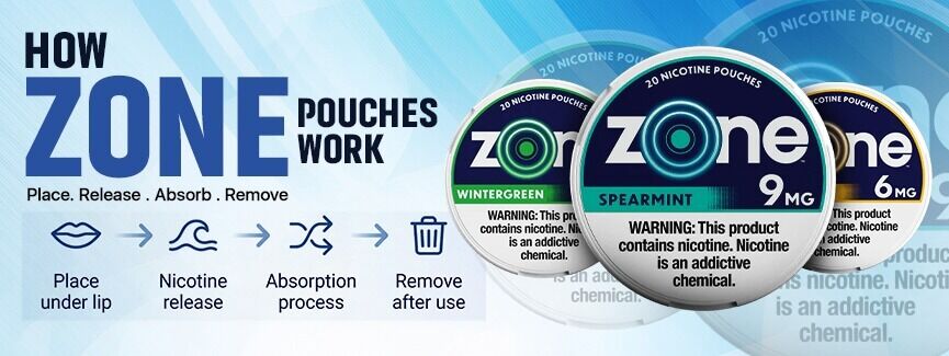 Zone Pouches Ingredients