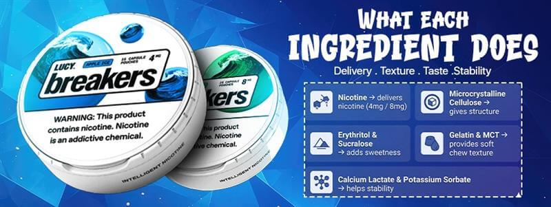 What Does ingredient does in LUCY Breakers