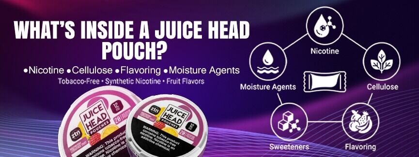 Juice Head Nicotine Pouches Ingredients