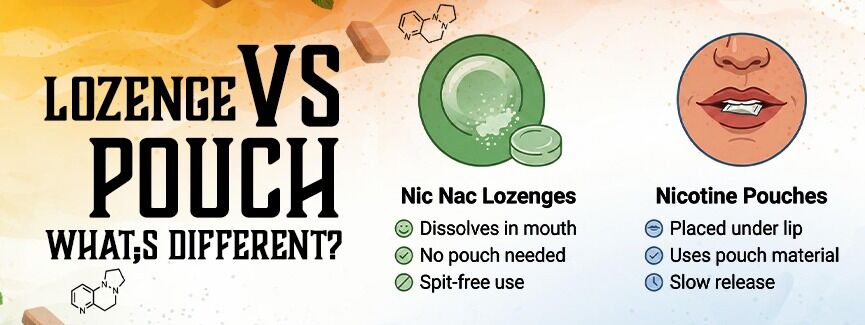 lozenge vs pouches - whats different