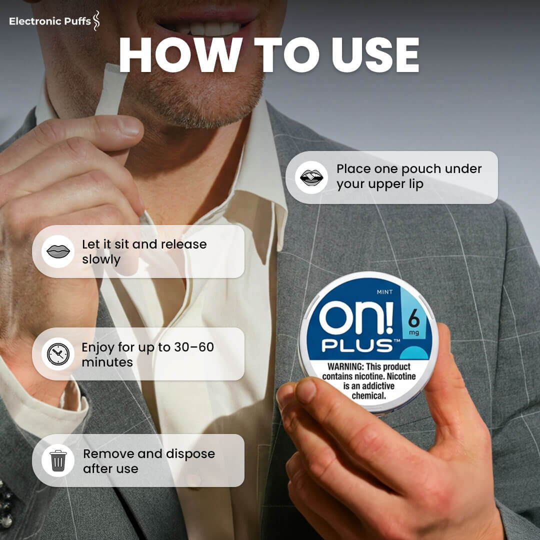 ON! Plus Mint 6MG Nicotine Pouches – 5 Can Roll