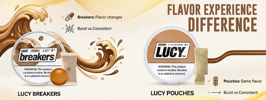 Lucy Breakers vs Lucy Pouches