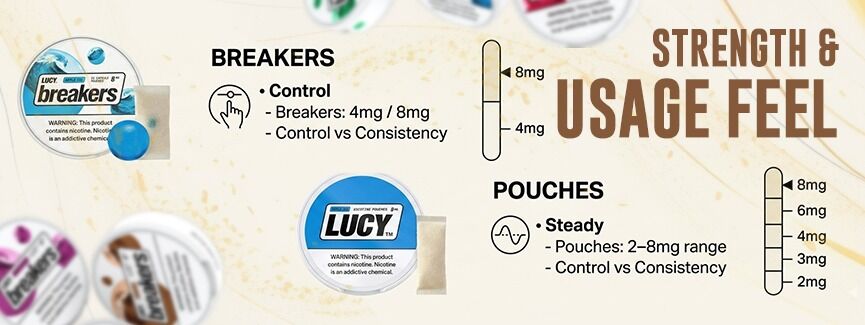 Lucy Breakers vs Lucy Pouches